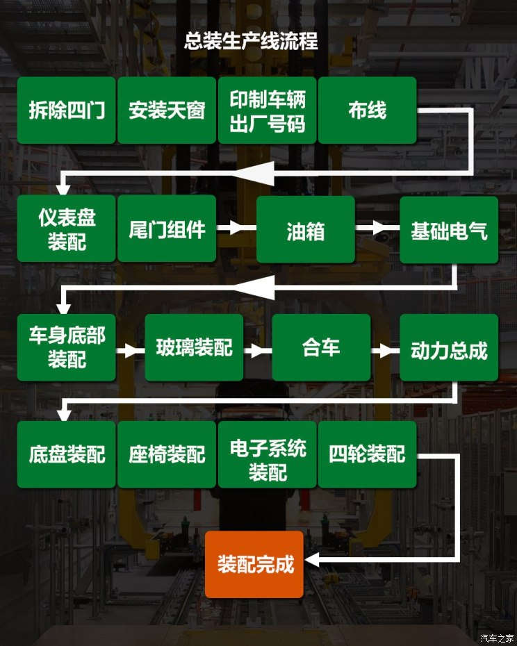 捷豹新标识宣传片引发热议，马斯克都看不懂，它到底想表达什么？  第11张