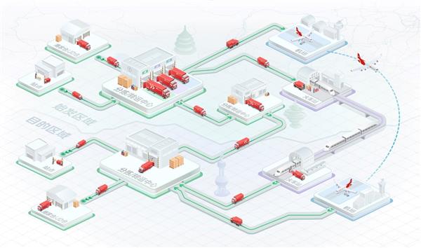 京东物流超脑全面升级！数智化供应链技术全景助力商家降本增效  第11张
