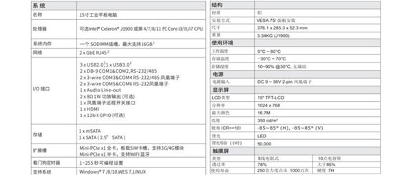 新字节科技 FPM-1500 工控机：动物饲料生产的智能化新选择  第8张