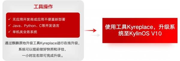 5000 余套！某省医保局完成 CentOS 到银河麒麟服务器操作系统的迁移  第8张