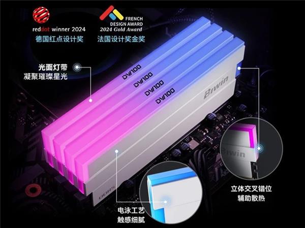 佰维 DW100 时空行者 RGB DDR5 内存荣获 2025 年 CES 创新奖  第5张