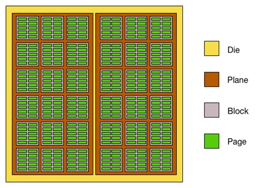 佰维 DW100 时空行者 RGB DDR5 内存荣获 2025 年 CES 创新奖  第6张