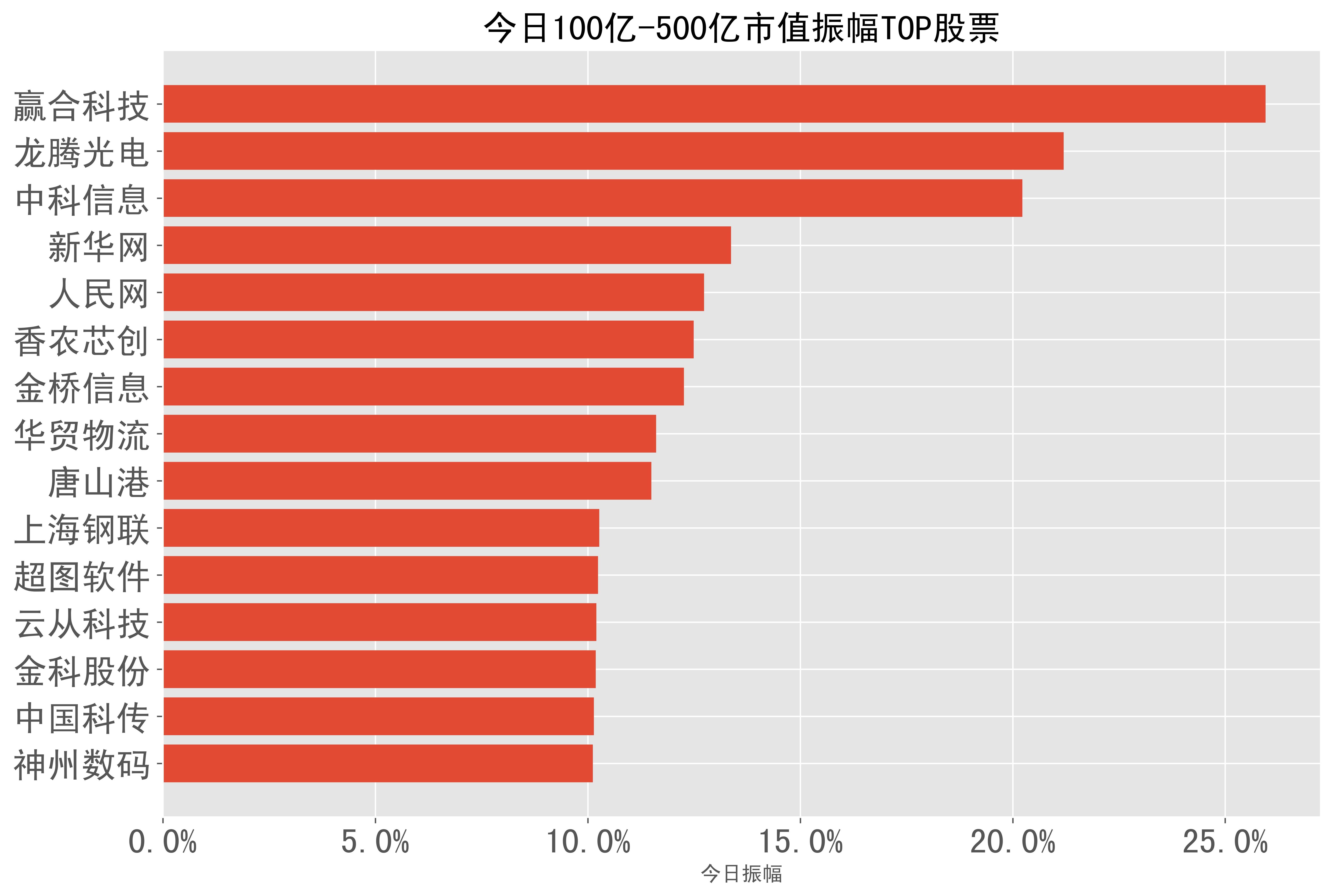 佰维 DW100 时空行者 RGB DDR5 内存荣获 2025 年 CES 创新奖  第10张