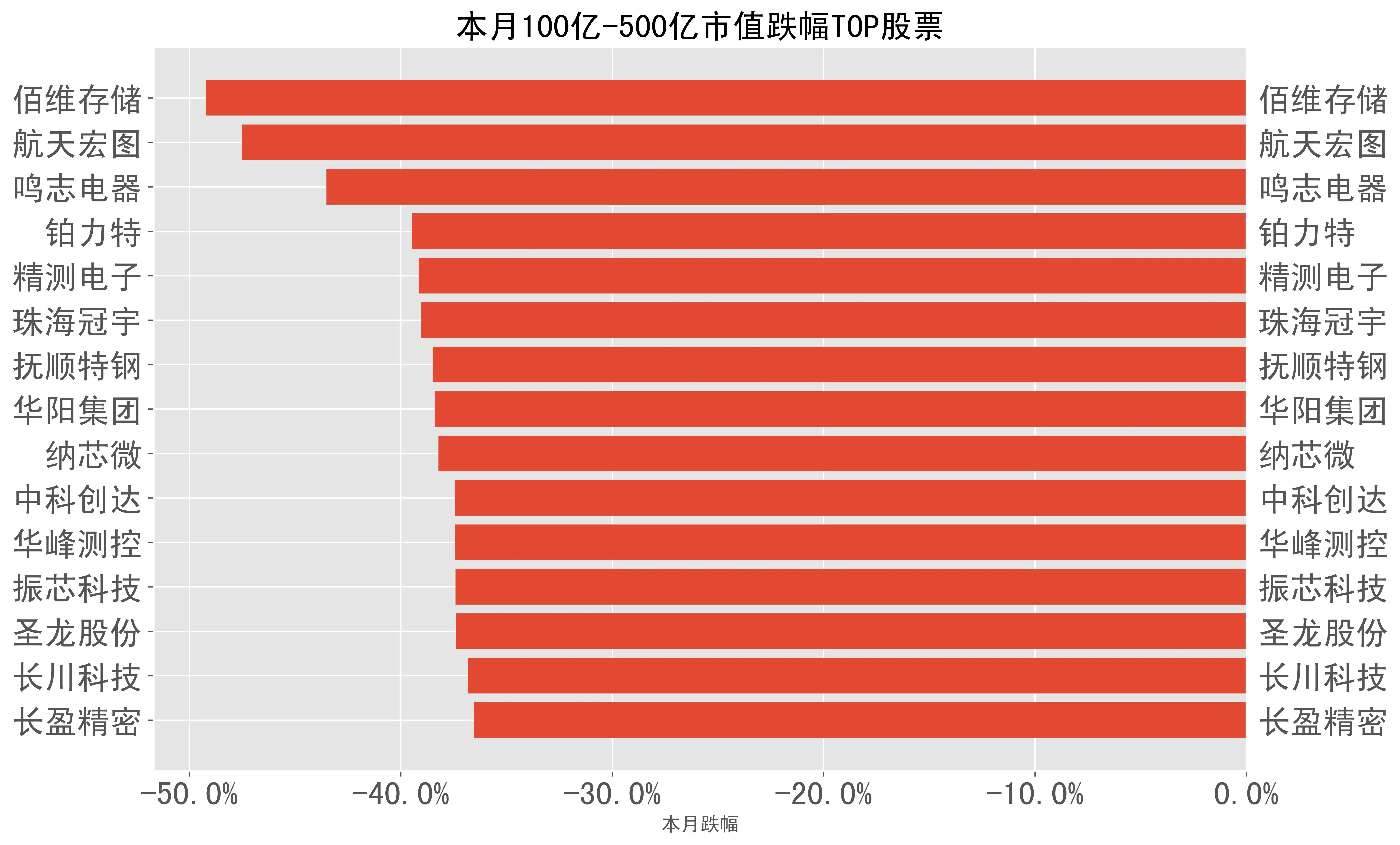 佰维 DW100 时空行者 RGB DDR5 内存荣获 2025 年 CES 创新奖  第5张