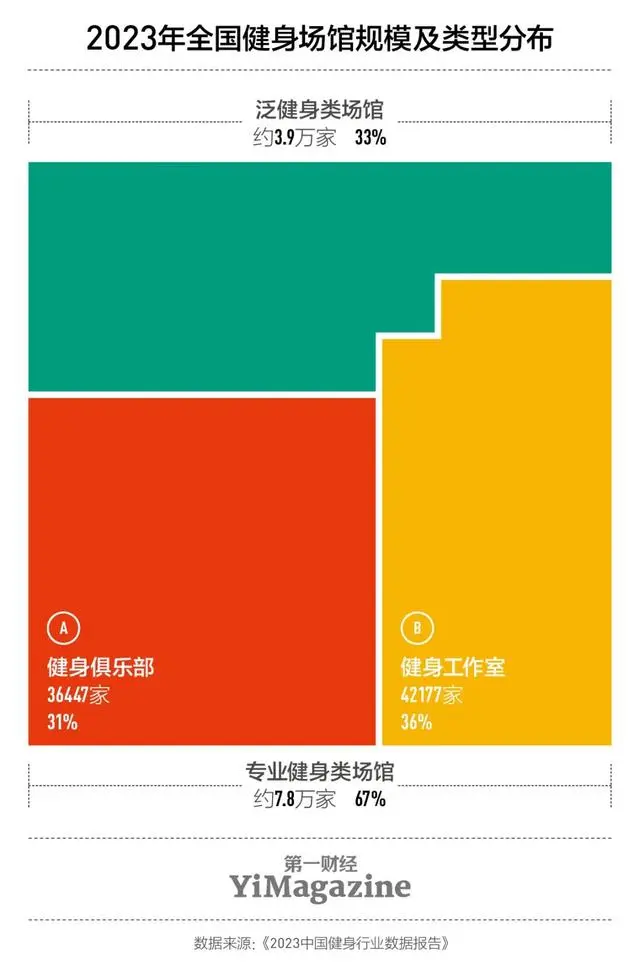 双 11 销售额高达 15.43 亿！九号公司智能化产品为何受年轻人热捧？  第2张