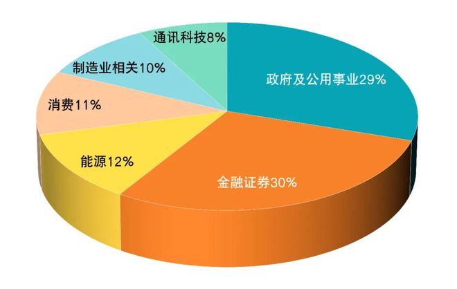 双 11 销售额高达 15.43 亿！九号公司智能化产品为何受年轻人热捧？  第3张