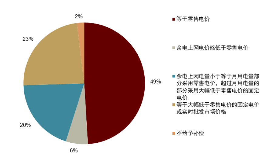 声网蝉联出海全球化领军品牌 TOP30，技术优势助力企业扬帆出海  第5张