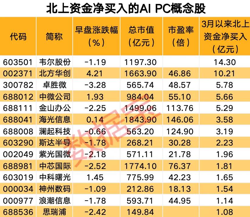 微软投资的初创公司推出 AI 芯片，性能、能源效率和成本节省，它是如何做到的？  第10张