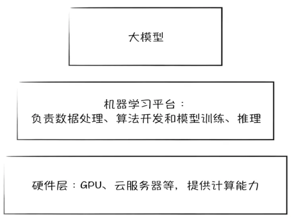 腾讯荣获世界互联网大会杰出贡献奖，Angel 机器学习平台突破万亿级模型难题  第12张