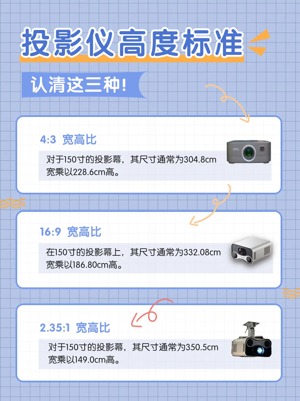 大学宿舍投影仪怎么选？哈趣 Q1 成最佳选择  第6张