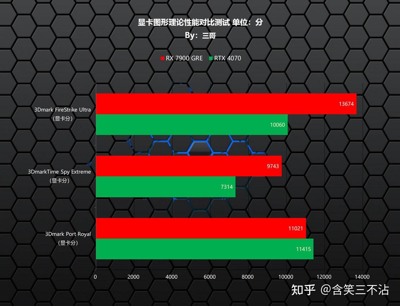 600 款 RTX 游戏和应用来袭，你准备好了吗？  第9张