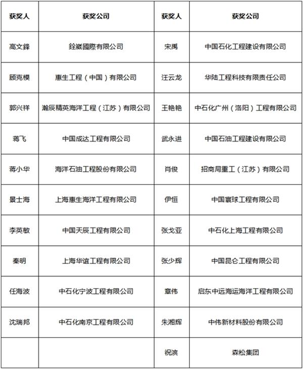 2024 年剑维软件中国用户大会在南京盛大举行，探索数字化与可持续转型新阶段  第13张