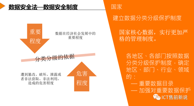 互联网时代，数据存储挑战如何破？高效安全方案等你来