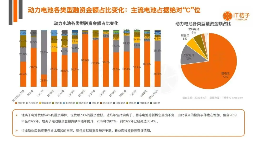 互联网时代，数据存储挑战如何破？高效安全方案等你来  第7张