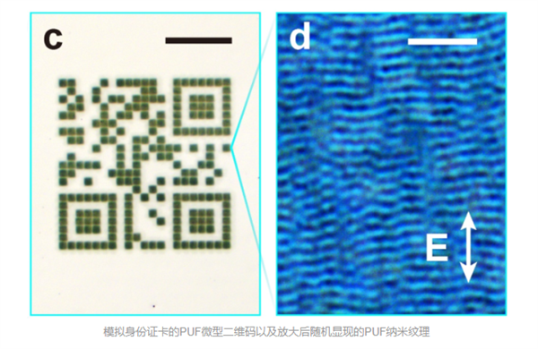 西安电子科技大学研发新型身份证防伪技术，能否彻底杜绝证件造假？  第12张