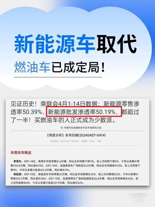 广汇汽车遭遇10.4亿巨额执行，新能源汽车转型之路何去何从？  第4张