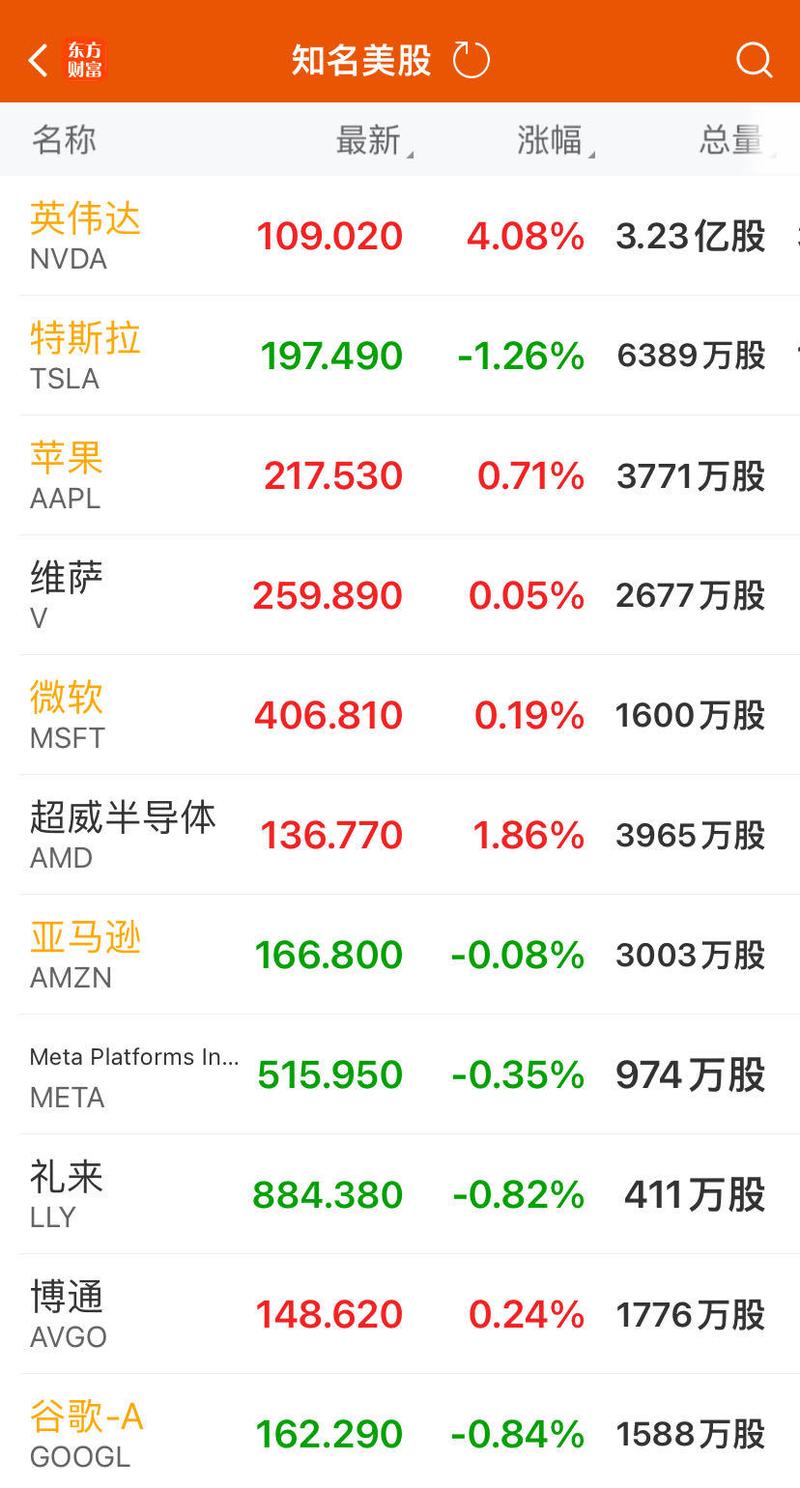 苹果AI惊现重大失误！全球市值最高公司的智能推送为何频频出错？