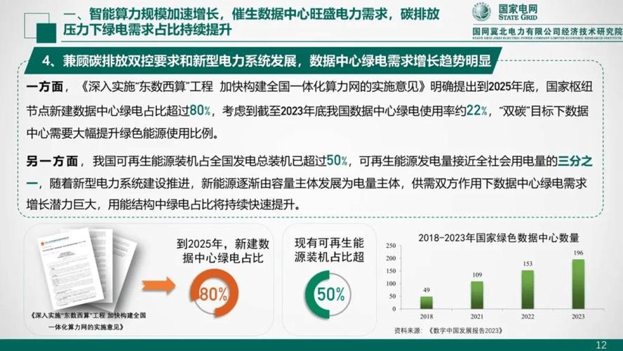 国家电网重磅发布！千亿级人工智能大模型引领电力行业新革命  第7张