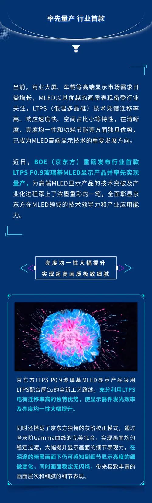 震撼！京东方10亿投资MLED项目，2025年全面量产，行业新标杆即将诞生  第7张