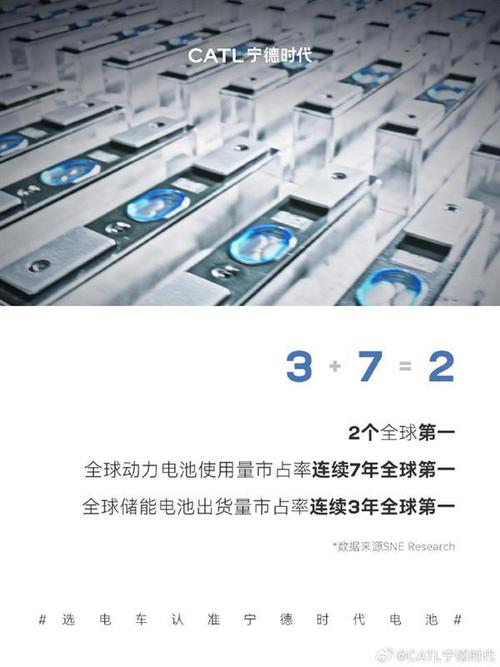 宁德时代换电新玩法：月租369元起，400km续航，2分钟换电，颠覆传统加油站模式  第18张