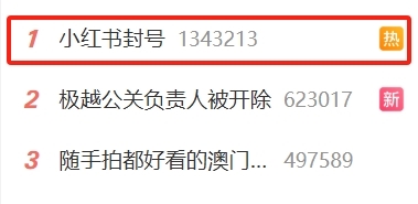 小红书账号突然被封？揭秘背后真相，这些行为可能导致永久封号