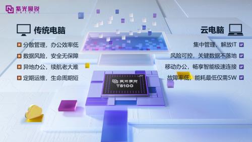 云终端崛起：2024上半年出货量暴涨22.4%，云电脑将颠覆传统PC体验  第3张