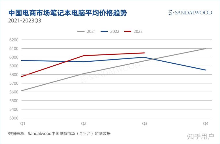 云终端崛起：2024上半年出货量暴涨22.4%，云电脑将颠覆传统PC体验  第5张