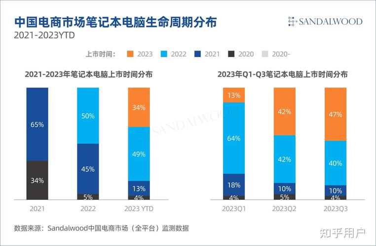 云终端崛起：2024上半年出货量暴涨22.4%，云电脑将颠覆传统PC体验  第6张