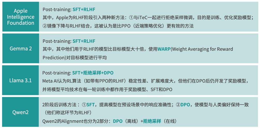 揭秘RTE与AI Agent的神秘关系：刘斌在MEET2025大会上的独家分享  第9张