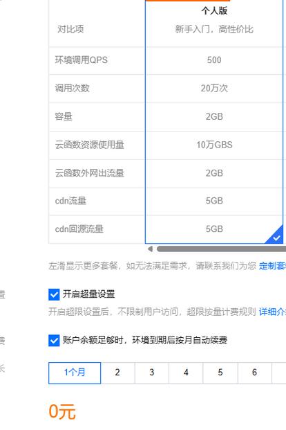 AI大模型如何3分钟开发微信小游戏？腾讯云智能开发产品揭秘  第10张