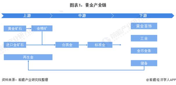 酒店产业链如何从散沙变黄金？揭秘网络效应的化学反应  第11张