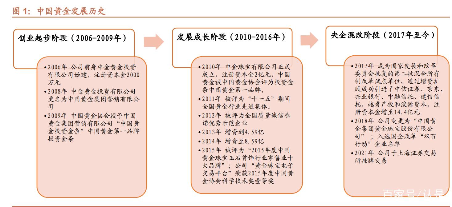 酒店产业链如何从散沙变黄金？揭秘网络效应的化学反应  第4张