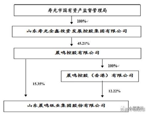 37.7亿股权冻结！观致汽车深陷债务危机，国产高端品牌何去何从？  第2张