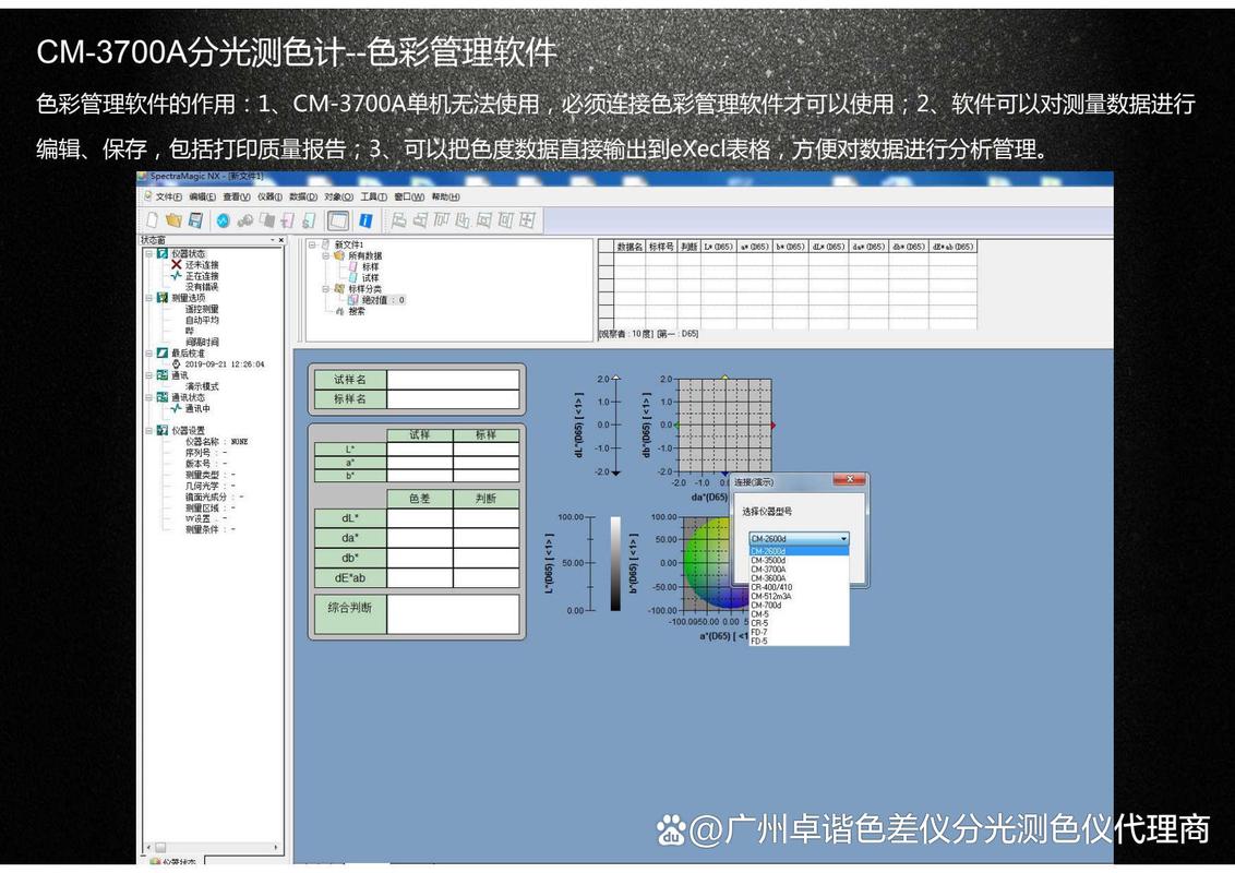 柯尼卡美能达重磅推出CM-3700A Plus，色彩测量精度再创新高  第4张