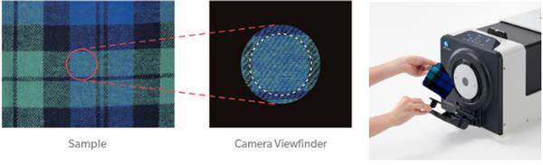 柯尼卡美能达重磅推出CM-3700A Plus，色彩测量精度再创新高  第5张