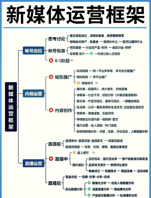 神策智能运营重磅升级：如何通过精细化运营实现千人千面的精准触达？  第11张