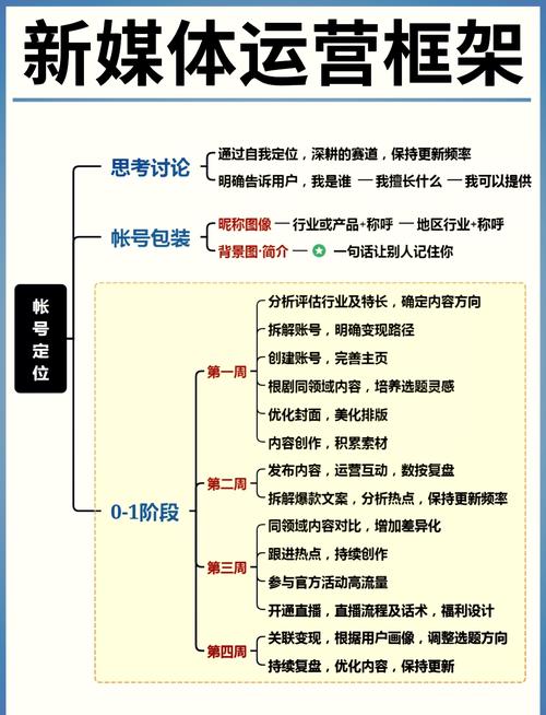 神策智能运营重磅升级：如何通过精细化运营实现千人千面的精准触达？  第12张