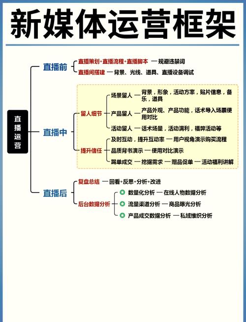 神策智能运营重磅升级：如何通过精细化运营实现千人千面的精准触达？  第14张