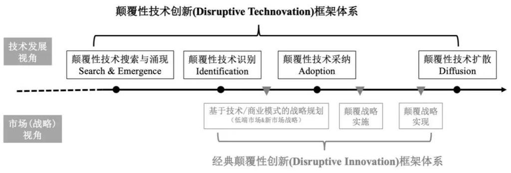 复旦大学与华为联手打造鲲鹏昇腾科教创新孵化中心，未来科研与人才培养将如何颠覆传统？  第5张