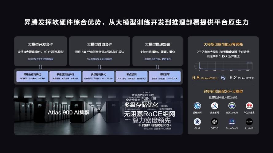 复旦大学与华为联手打造鲲鹏昇腾科教创新孵化中心，未来科研与人才培养将如何颠覆传统？  第10张