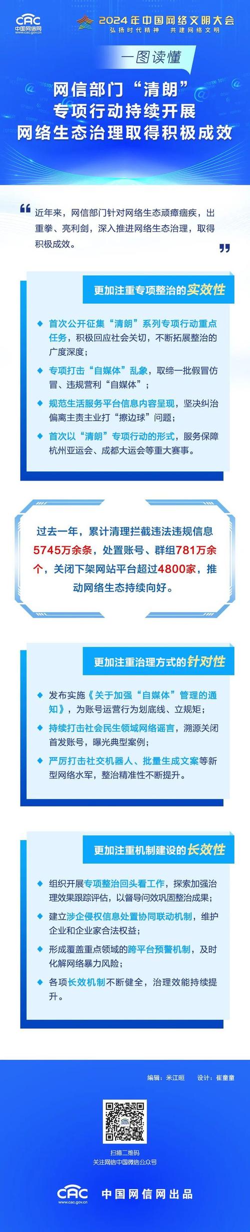 微信珊瑚安全新规：自媒体创作者如何避免信息误解，共创清朗网络空间？  第9张