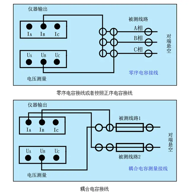DDR3供电线路设计：八大技巧助你轻松应对  第2张