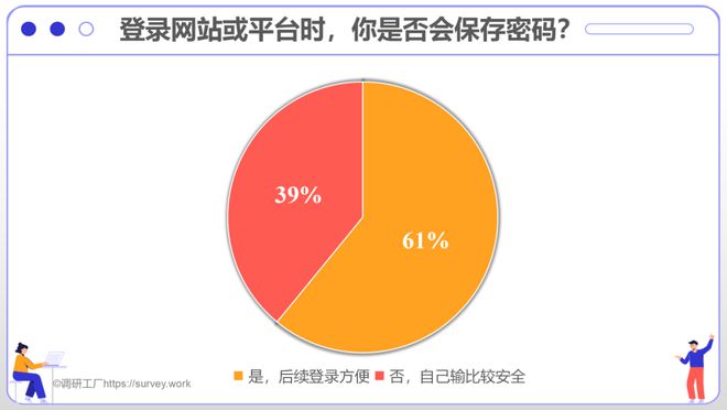 5G网络：超高速改变生活  第6张