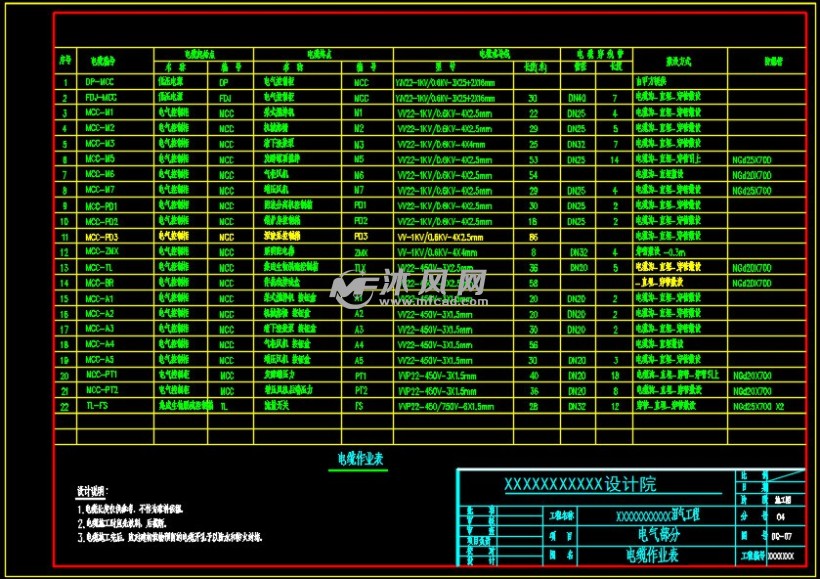 电脑线路连接图纸设计，五大技巧揭秘  第4张