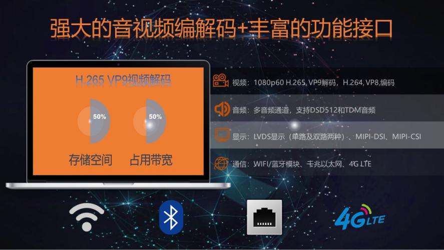 5G来袭！赣榆县迎来全面数字化转型  第2张