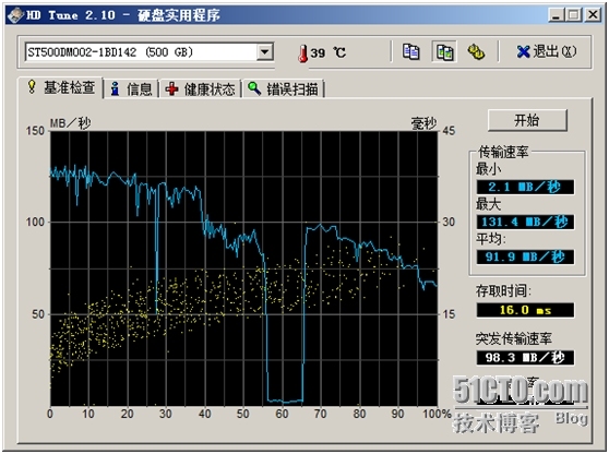 硬盘内部结构揭秘：神秘磁头与轰鸣马达的密谋  第1张