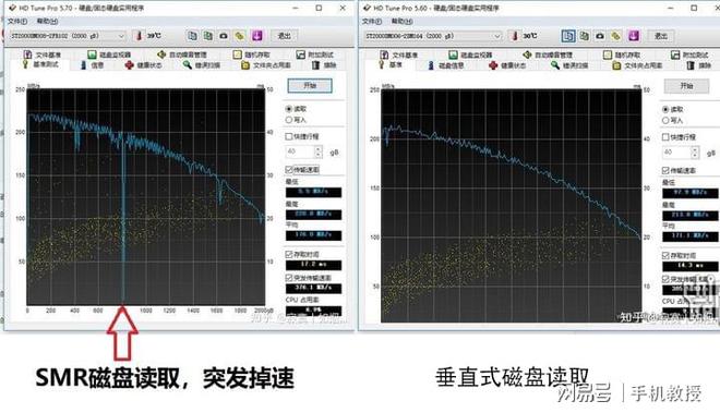 硬盘内部结构揭秘：神秘磁头与轰鸣马达的密谋  第2张