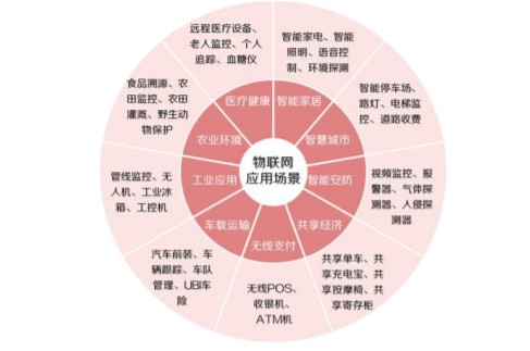 全球无缝覆盖，卫星5G颠覆互联网  第3张