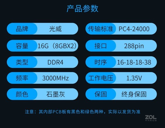 内存条升级必备！DDR4主频速度揭秘  第7张