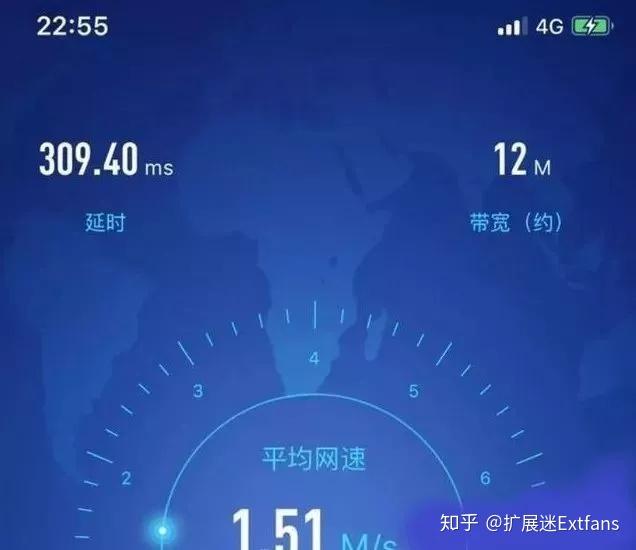 5G网络大揭秘：速度对比、信号覆盖一网打尽  第3张